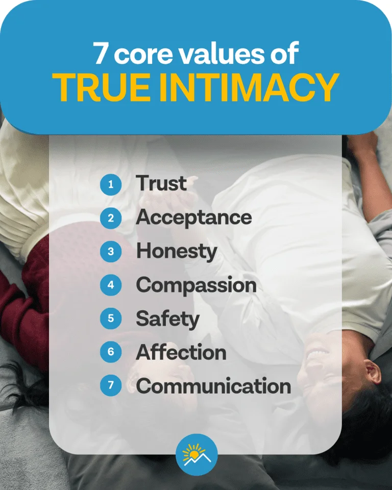 Infographic of 7 core values of true intimacy without sex