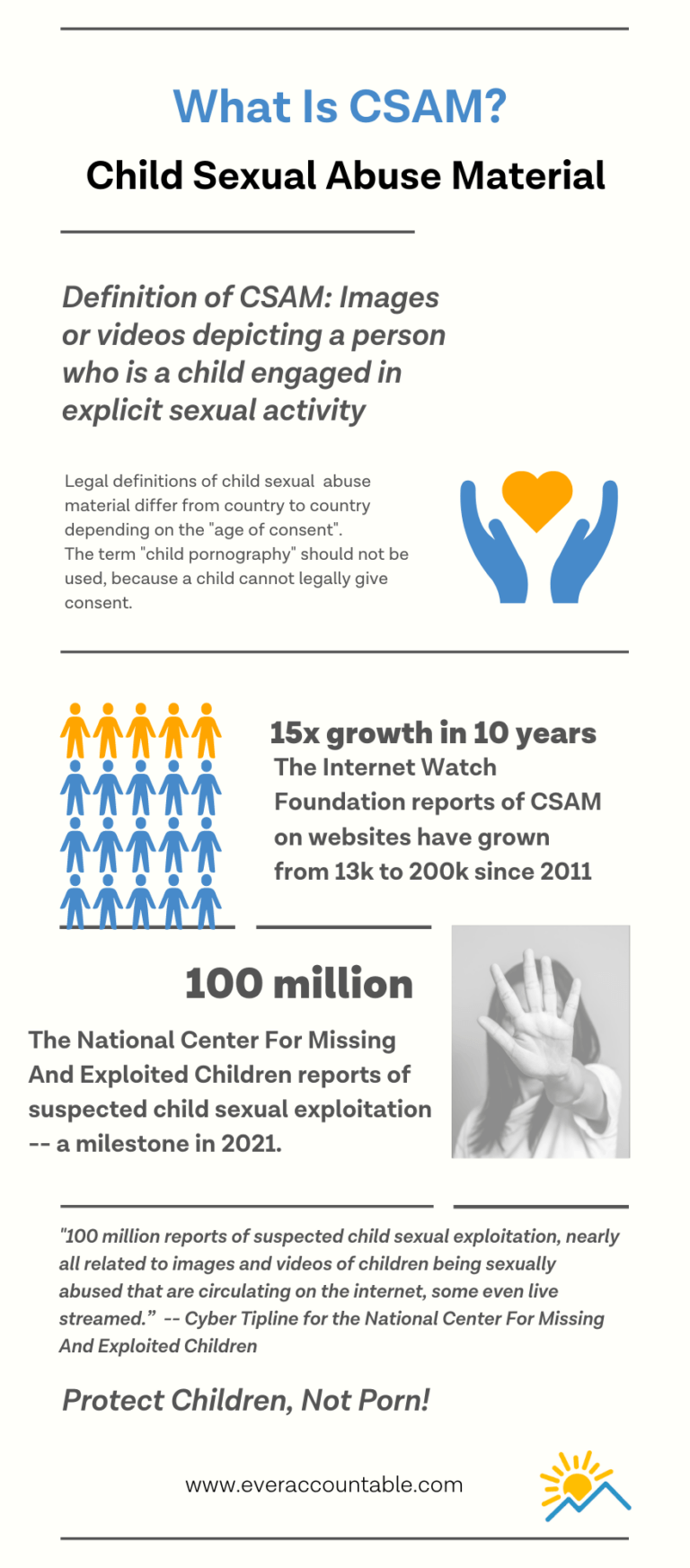 Child Sexual Abuse Material Infographic www.everaccountable.com